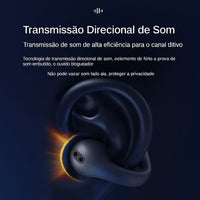 Fone De Ouvido Clip Brinco Bluetooth 5.3 Esportivo